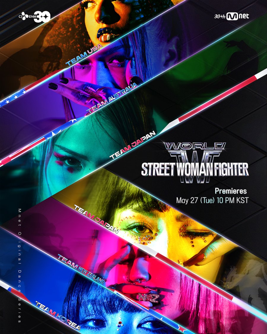 World of Street Woman Fighter (2025)