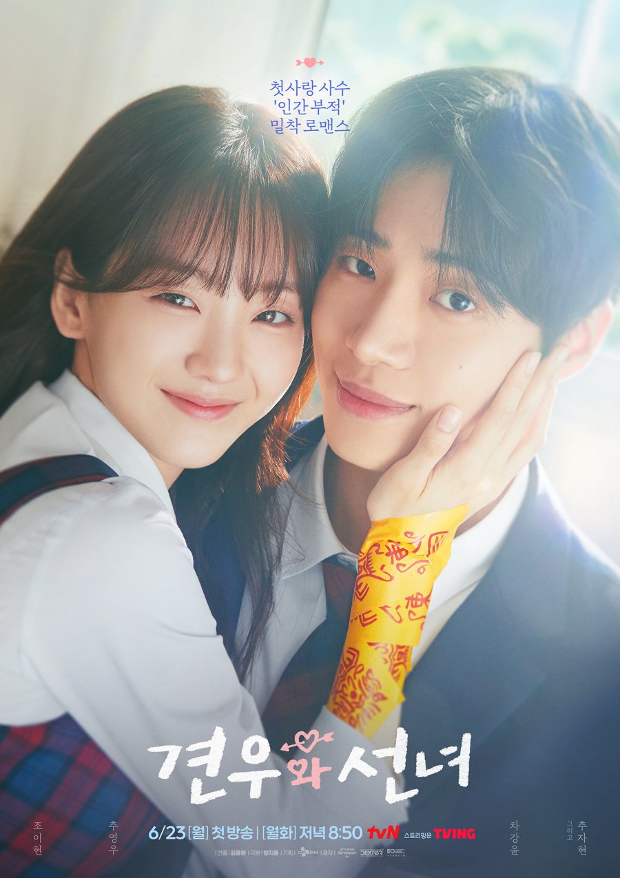 Head over Heels (2025)